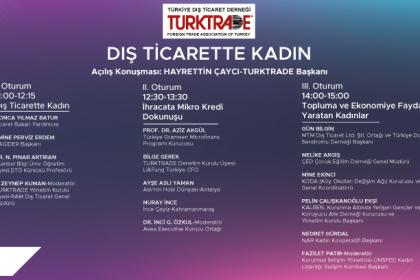 Dış Ticarette Kadın Etkinliği Tüm Oturumlar