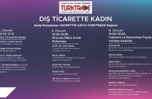 Dış Ticarette Kadın Etkinliği Tüm Oturumlar